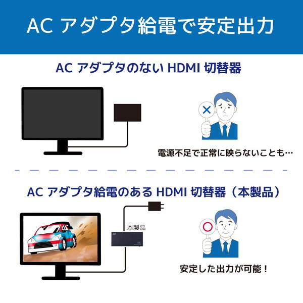 RATOC(ラトックシステム) 8K60Hz/4K120Hz対応 4入力1出力 HDMI切替器   RS-HDSW41-8K ［4入力 /1出力 /4K対応］ |  | 04