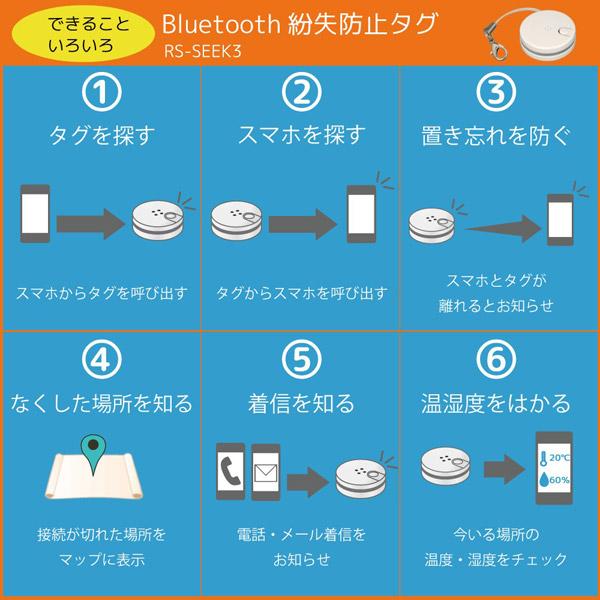 RATOC(ラトックシステム) Bluetooth 紛失防止タグ RS-SEEK3｜y-sofmap｜05