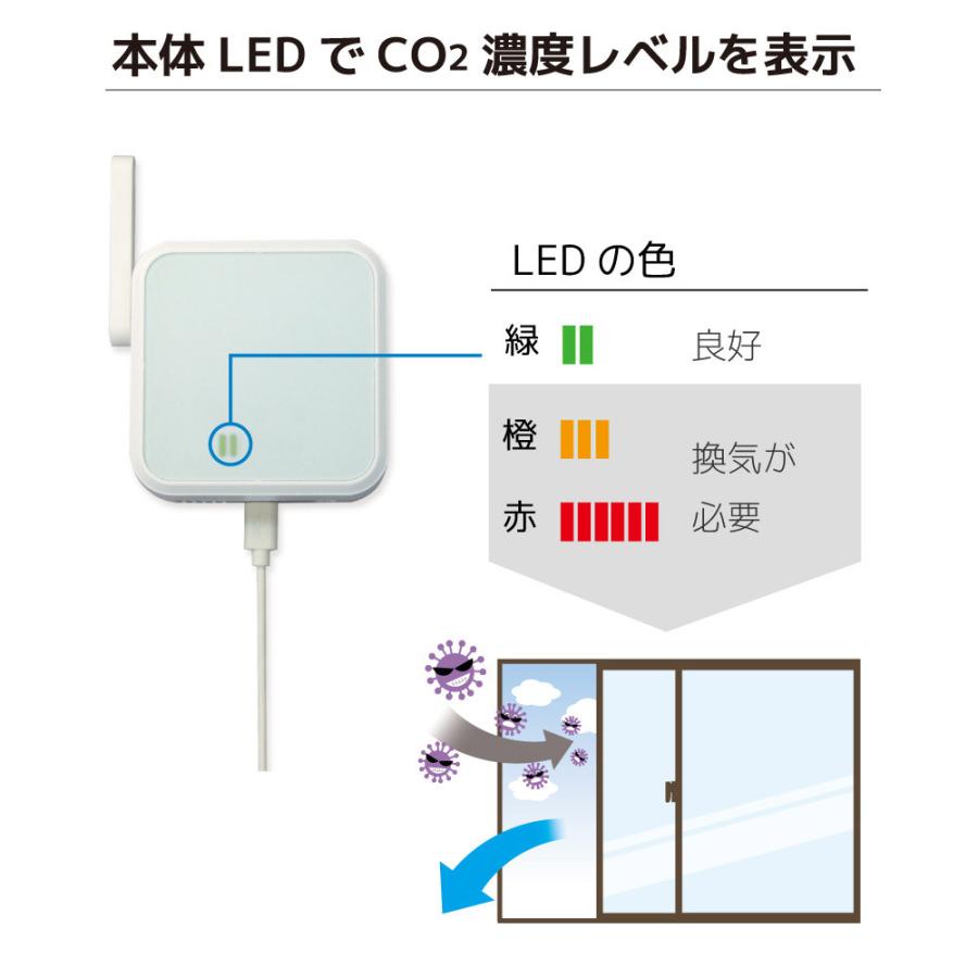 RATOC(ラトックシステム) Wi-Fi CO2センサー   RS-WFCO2 |  | 07