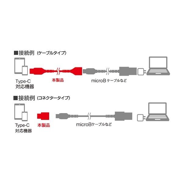 BUFFALO(バッファロー) 0.15m［USB-C オス→メス USB microB］2.0変換アダプタ 充電・転送　ブラック　BSMPCADC215BK [振込不可] | BUFFALO | 04