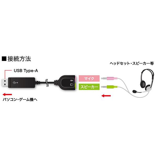 BUFFALO(バッファロー) オーディオ変換プラグ [USB-A オス→メス φ3.5mmｘ2 /0.15m]  ブラック BSHSAU108BK [振込不可] | BUFFALO | 02
