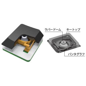 BUFFALO(バッファロー) Bluetooth 3.0対応 コンパクトキーボード ブラック BSKBB318BK 【sof001】 [振込不可][代引不可] | BUFFALO | 06