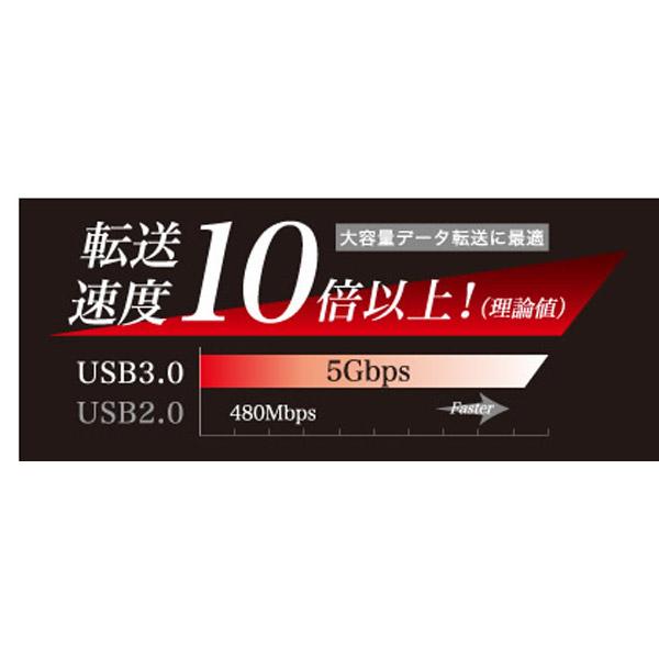 BUFFALO(バッファロー) BSH4U128U3RD USB3.0 4ポートバスパワーハブ レッド | BUFFALO | 06