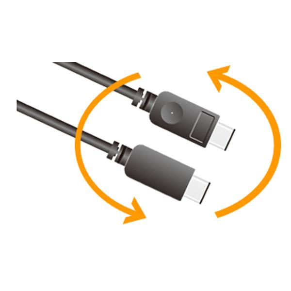 BUFFALO(バッファロー) BSH4U128C1WH USB3.1 Gen1 Type-C 4ポートバスパワーハブ ホワイト | BUFFALO | 07