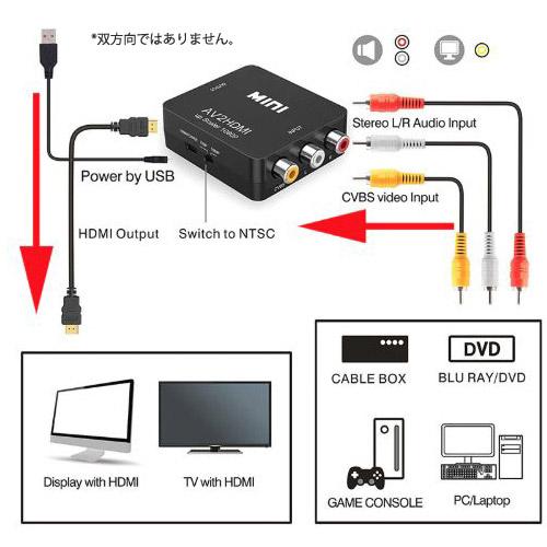 トーホー HDX-H2A HDMI中継プラグ YOUZIPPER |  | 04