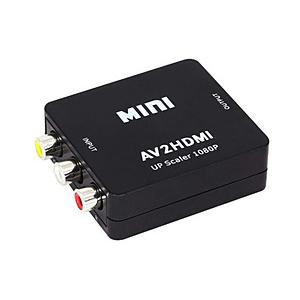 トーホー HDX-A2H HDMI中継プラグ YOUZIPPER | 