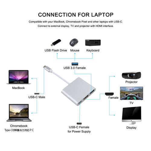 トーホー 映像変換アダプタ [USB-C オス→メス HDMI /USB-A＋USB-Cメス(給電用 PD65W対応)] 4K対応  HDX-C3 ［4K］ |  | 05