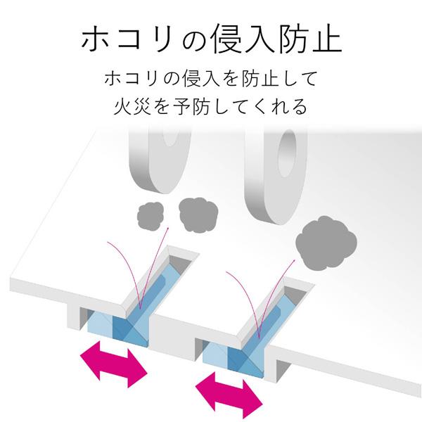 ELECOM(エレコム) ほこり防止シャッタータップ 3個口 1m T-TST02-22310WH 【864】 | ELECOM | 03