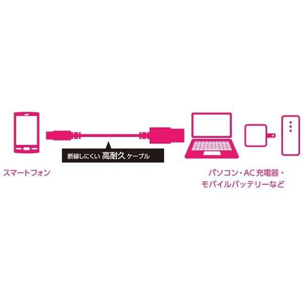 ELECOM(エレコム) スマートフォン用［USB microB］　USB2.0ケーブル 充電・転送 2A （2m・ブラック）　MPA-AMBS2U20BK [振込不可] | ELECOM | 03