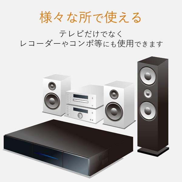 ELECOM(エレコム) 耐震ゲル/汎用/20×20mm/25個入 AVD-TVTGCF01 | ELECOM | 04