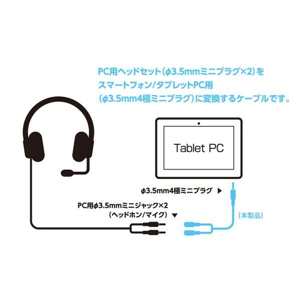 ELECOM(エレコム) ヘッドセット用φ3.5mm変換ケーブル　AV-35AD02BK 【864】 | ELECOM | 03
