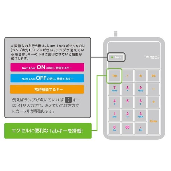 ELECOM(エレコム) TK-TCM013BK コンパクトUSBテンキーパッド 【864】 | ELECOM | 04