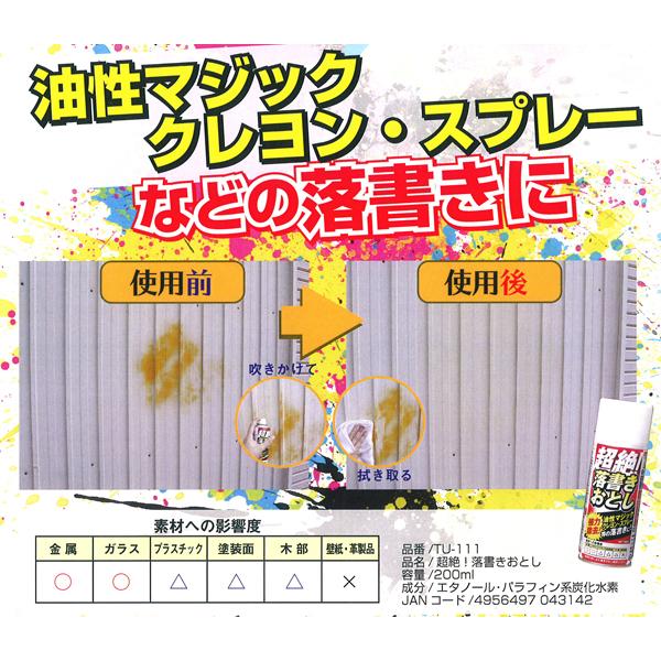 高森コーキ 超絶！ 落書きおとしスプレー 200mL TU-111   TU-111 【864】 |  | 02