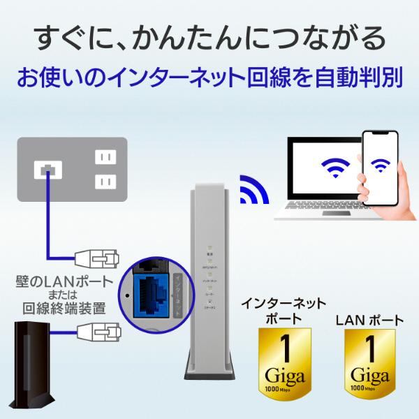 IO DATA(アイオーデータ) Wi-Fiルーター 2402＋574Mbps (Chrome/Android/iPadOS/iOS/Mac/Windows11対応)  WN-DAX3000GR ［Wi-Fi 6(ax) /IPv6対応］ [振込不可]｜y-sofmap｜06