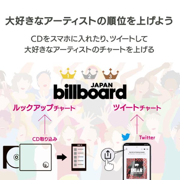 IO DATA(アイオーデータ) スマホ / タブレットPC用CDレコーダー「CDレコ6」Wi-Fiモデル (Android/iPadOS/iOS対応) ブラック CD-6WK | I-O DATA | 12