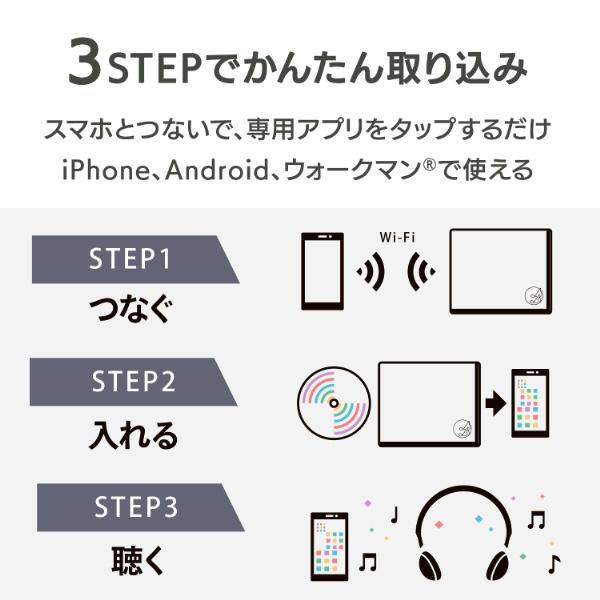 IO DATA(アイオーデータ) スマホ / タブレットPC用CDレコーダー「CDレコ6」Wi-Fiモデル (Android/iPadOS/iOS対応) ブラック CD-6WK | I-O DATA | 04