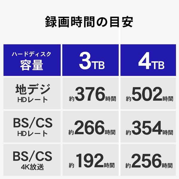 IO DATA(アイオーデータ) HDPL-UTA3K 外付けHDD USB-A接続 「トロッカ」  ［3TB /据え置き型］ 【sof001】 [振込不可][代引不可]｜y-sofmap｜08