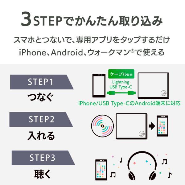 IO DATA(アイオーデータ) スマホ/タブレットPC用CDレコーダー「CDレコSE」有線モデル （Android/iPadOS/iOS対応）  ホワイト CD-SEW | I-O DATA | 03