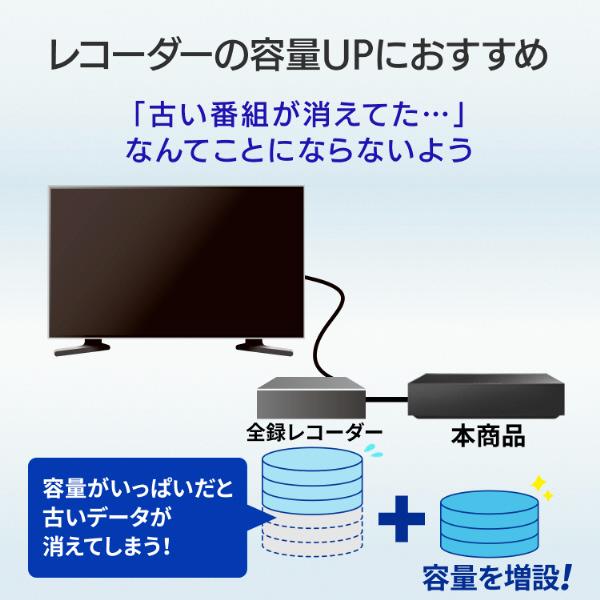 IO DATA(アイオーデータ) AVHD-US4 外付けHDD USB-A接続 家電録画対応 