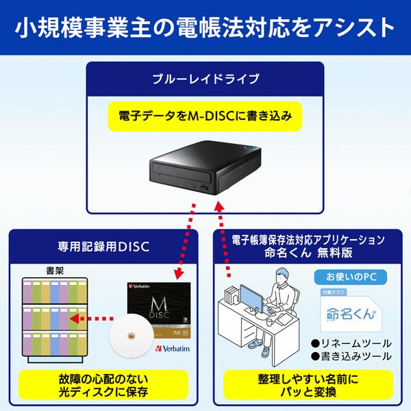 IO DATA(アイオーデータ) 外付けブルーレイドライブ 電子帳簿保存用(Windows11対応) ブラック BRD-UT16D/M1 ［USB-A］ 【sof001】 [振込不可][代引不可] | I-O DATA | 06