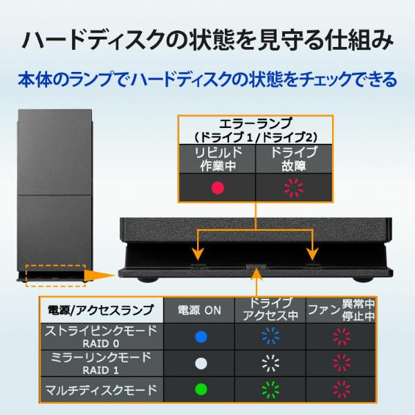 IO DATA(アイオーデータ) HDW-UTCS12 外付けHDD USB-A接続 家電録画対応(Chrome/Mac/Windows11対応)  ［12TB /据え置き型］ | I-O DATA | 08