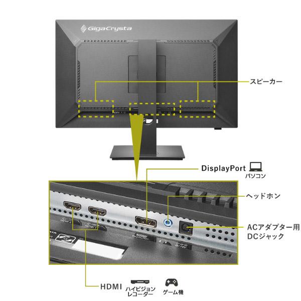 I-O DATA（アイ・オー・データ機器） アイオーデータ Mini LED採用