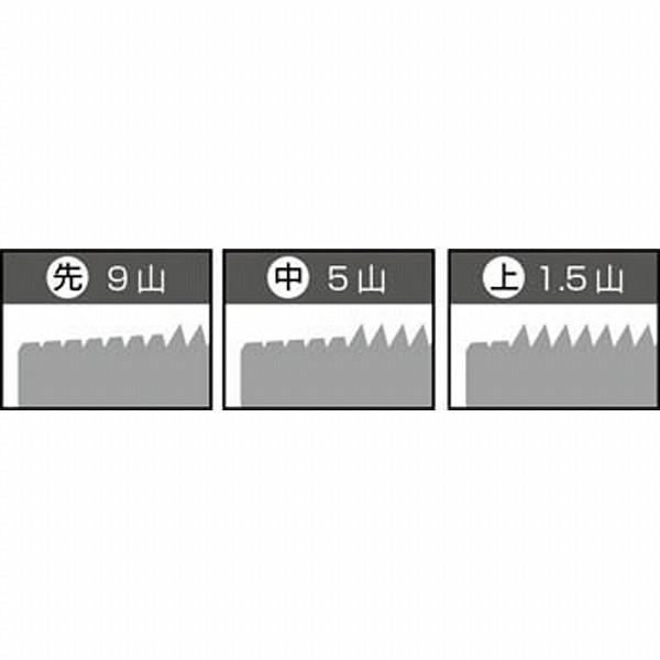 イシハシ精工 P-S-HT-1/4NC20-S IS パック入 ハンド組タップ 1/4NC20 |  | 02