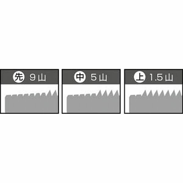 イシハシ精工 P-S-HT-3/8NC16-S IS パック入 ハンド組タップ 3/8NC16 |  | 01