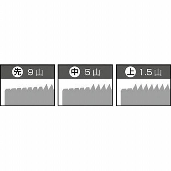 イシハシ精工 P-S-HT-7/16NF20-3 IS パック入 ハンド上タップ 7/16NF20 |  | 02