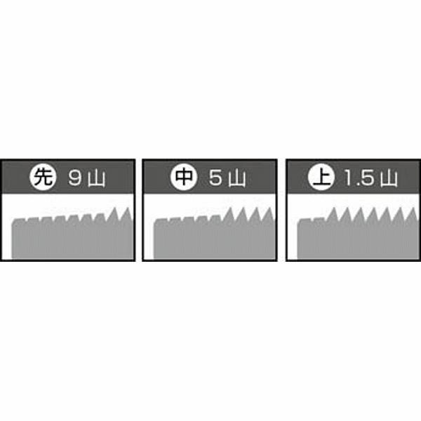 イシハシ精工 P-S-HT-1/2NF20-3 IS パック入 ハンド上タップ 1/2NF20 |  | 01