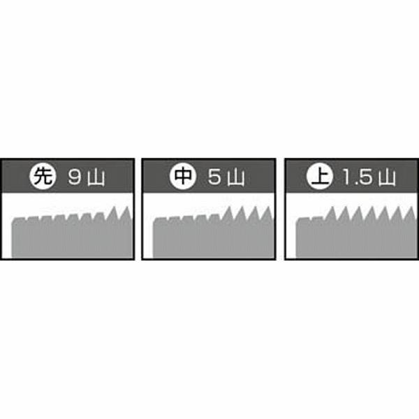 イシハシ精工 P-S-HT-1/2NC13-3 IS パック入 ハンド上タップ 1/2NC13 |  | 01