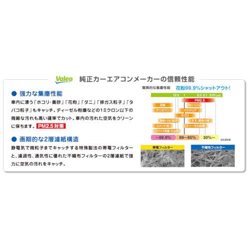 PIAA EVC-F2 スバル用 コンフォート エアコンフィルター | PIAA | 02