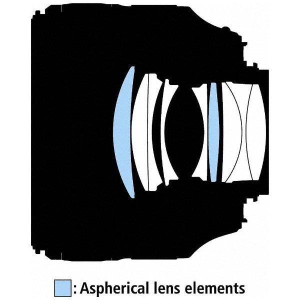 Nikon(ニコン) AF-S NIKKOR 58mm f/1.4G [ニコンFマウント] 標準レンズ [振込不可]｜y-sofmap｜03