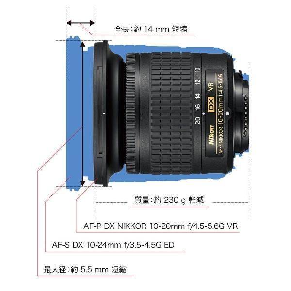 Nikon(ニコン) AF-P DX Nikkor 10-20mm f/4.5-5.6G VR [ニコンF