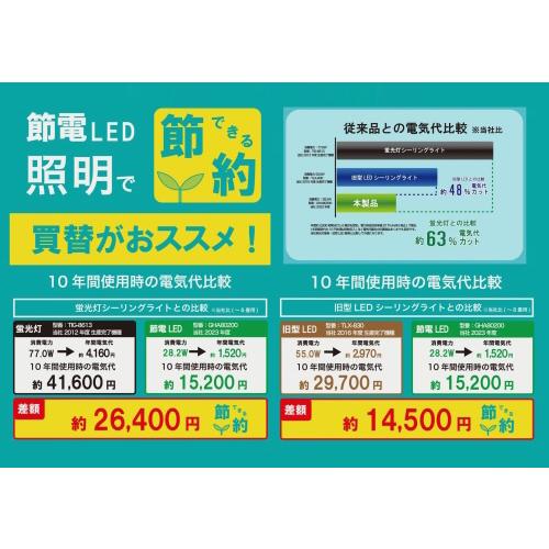 瀧住 LEDシーリングライト   GHA12200 ［12畳 /昼光色〜電球色 /リモコン付属］ |  | 05