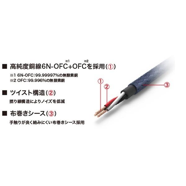 audio-technica(オーディオテクニカ) リケーブル（オーバーヘッド用/1.2m）　HDC1133/1.2 | オーディオテクニカ | 03