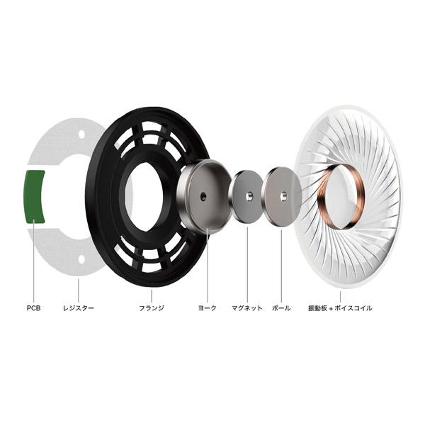 audio-technica(オーディオテクニカ) SOLID BASS カーキ ATH-WS330BT KH【マイク対応】【重低音モデル】 ブルートゥースヘッドホン [振込不可] | オーディオテクニカ | 03