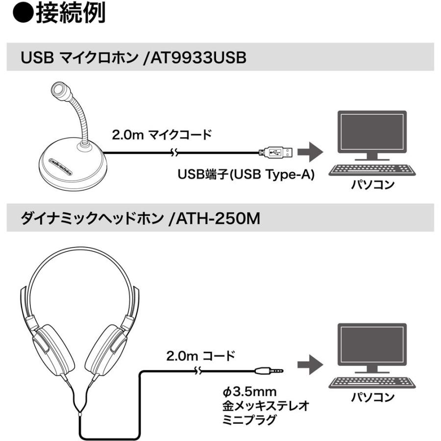 audio-technica(オーディオテクニカ) ヘッドセット＋PCマイク   AT9933USB PACK ［φ3.5mmミニプラグ /両耳 /ヘッドバンドタイプ］ 【864】 | オーディオテクニカ | 06