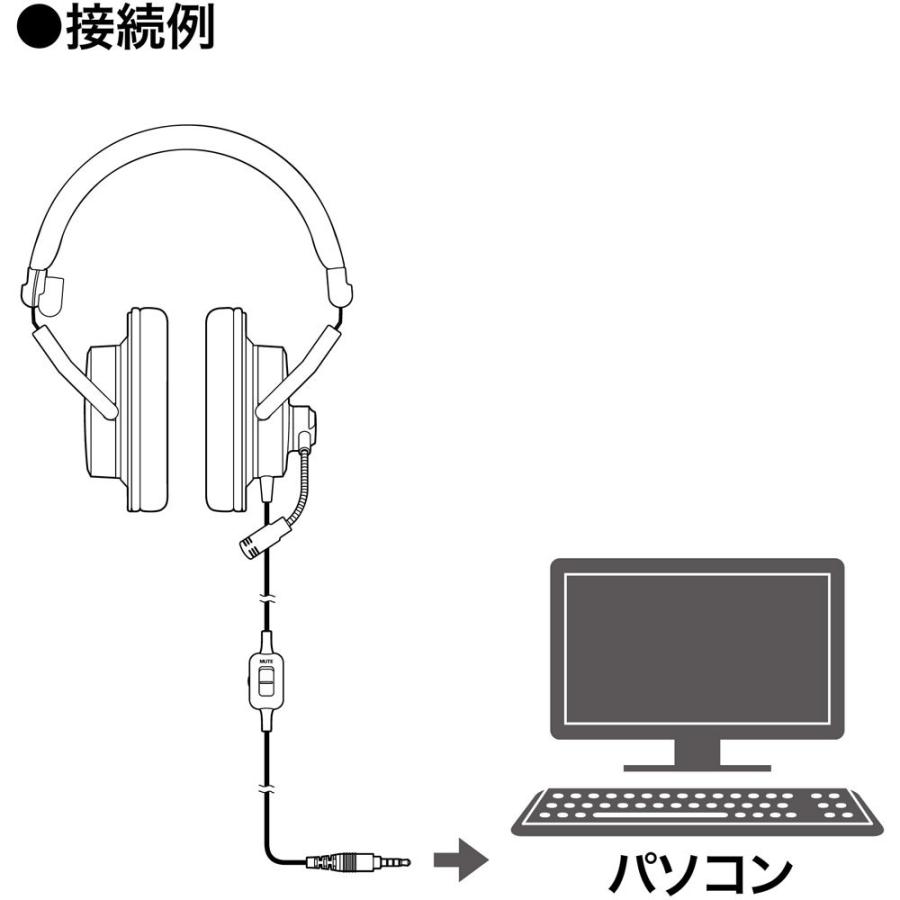 audio-technica(オーディオテクニカ) ヘッドセット   ATH-770XCOM ［φ3.5mmミニプラグ /両耳 /ヘッドバンドタイプ］ | オーディオテクニカ | 06
