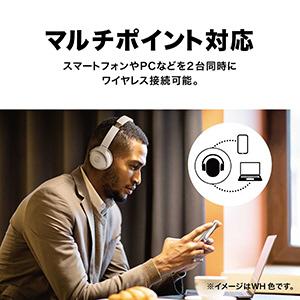 audio-technica(オーディオテクニカ) ブルートゥースヘッドホン ホワイト ATH-S220BT WH ［リモコン・マイク対応 /Bluetooth］ | オーディオテクニカ | 07