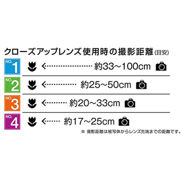 KenkoTokina(ケンコー・トキナー) 49mm MCクローズアップレンズ NEO NO3 【864】 [振込不可] |  | 05