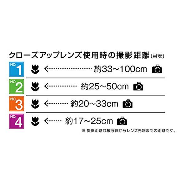 KenkoTokina(ケンコー・トキナー) 58mm MCクローズアップレンズ NEO NO2 |  | 05