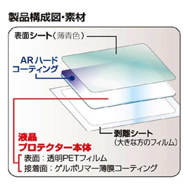 KenkoTokina(ケンコー・トキナー) 液晶保護フィルム （2.7インチ専用/ハードコートタイプ） K-852156 |  | 01