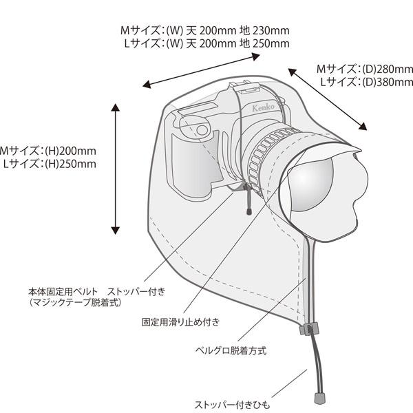 KenkoTokina(ケンコー・トキナー) カメラレインカバーHT M モスグリーン KRG-RC01MMG |  | 07