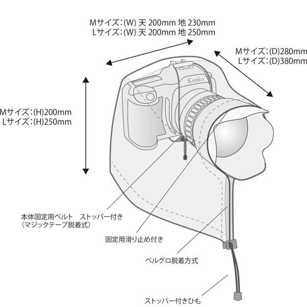 KenkoTokina(ケンコー・トキナー) カメラレインカバーHT L モスグリーン KRG-RC01LLG |  | 07