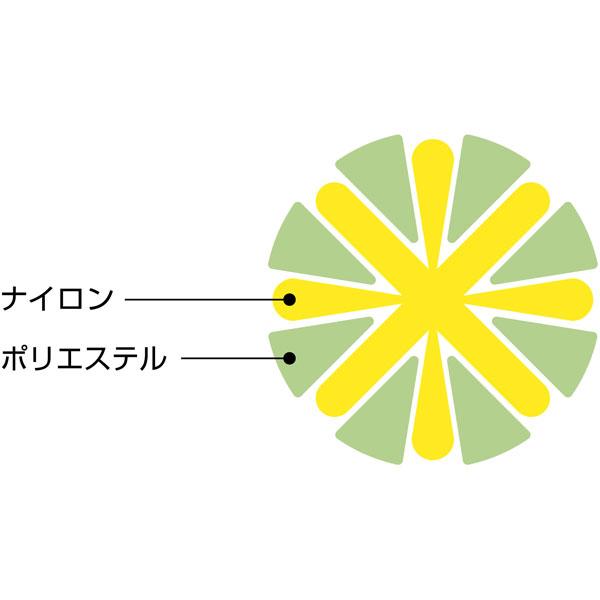 ケンコー・トキナー LUCINAGE（ルキナージュ） カメラレンズクロス 超高密度タイプ   27×27cm　ネイビー   KCA-LGNV | ケンコー・トキナー | 05