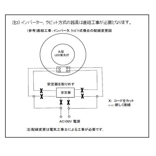 東京メタル LEDサークライン　AL-CT-14WL-TM　電球色 AL-CT-14WL-TM [電球色] |  | 03