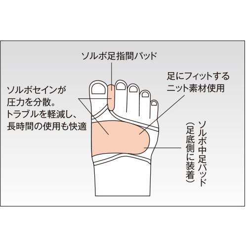 アズワン 外反母趾サポーター 薄型［ソルボ］ 63077 右足用S 21.5〜23.0 |  | 03
