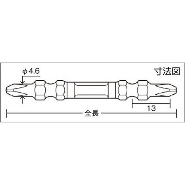 兼古製作所 先端スリム龍靭ビット　アソートセット　5本組　ARTS501 | 兼古製作所 | 02