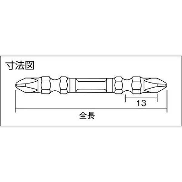 兼古製作所 ハイパー龍靭ビット2本組　両頭+2×65　ARHM2065 | 兼古製作所 | 02